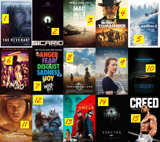 mytop15films